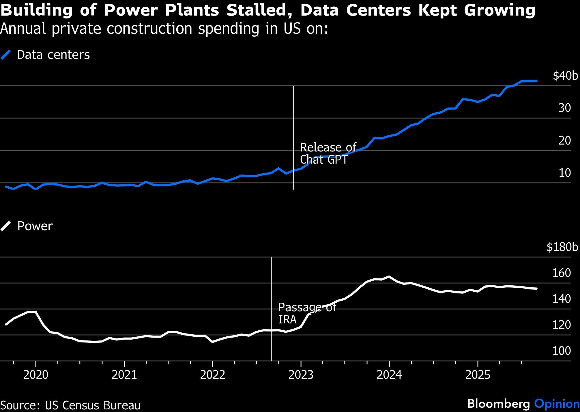 Por que vale a pena ter essas três criptomoedas na carteira neste fim de ano