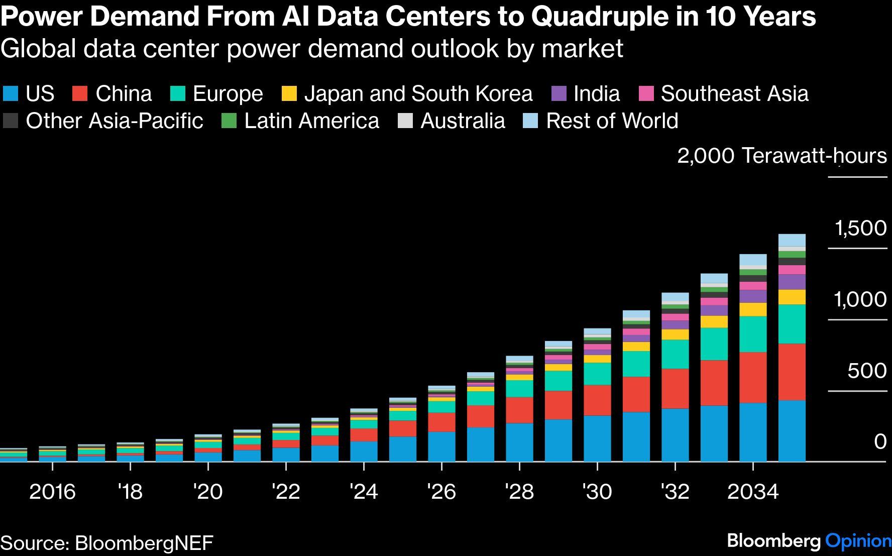Por que vale a pena ter essas três criptomoedas na carteira neste fim de ano